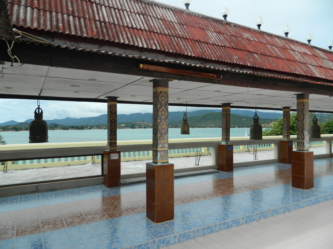 大佛寺-波普特必去景点