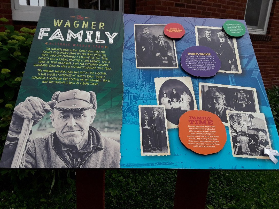 Historic Wagner Farm-格伦维尤必去景点