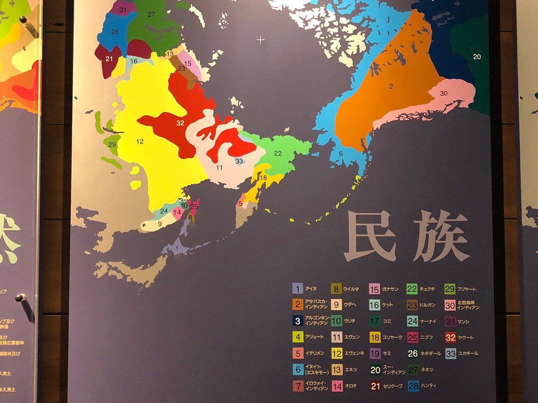 北海道立北方民族博物馆-网走市必去景点