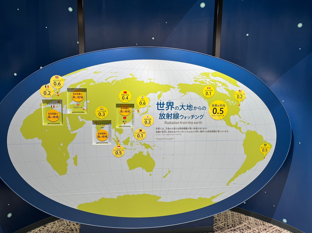 Nuclear Science Museum-东海村必去景点