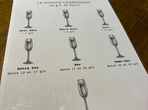 Instants - Exclusive Champagne Tours-兰斯必去景点