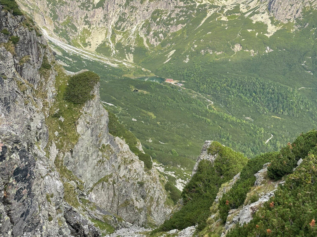 Travelslovakia Tours-波普拉德必去景点