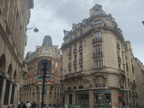 6th Arrondissement-巴黎必去景点