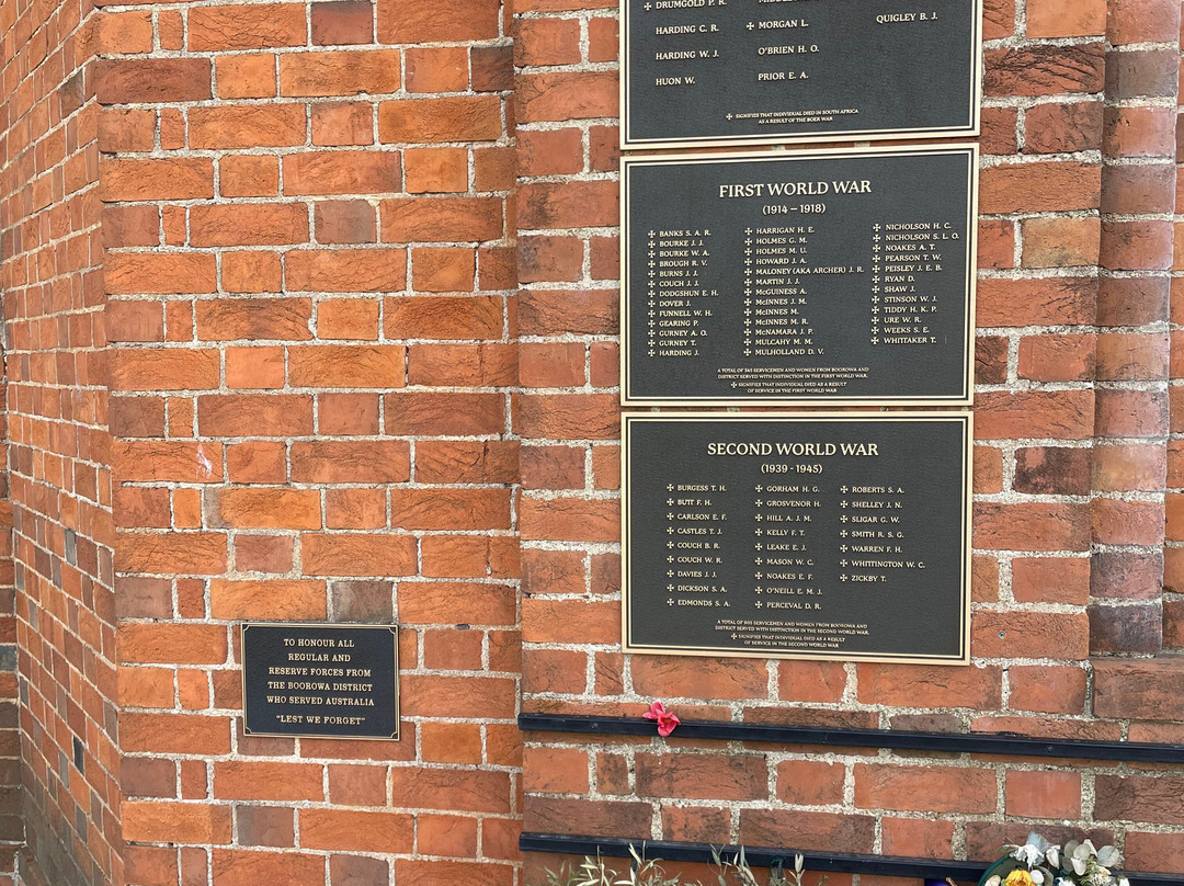 Boorowa War Memorial-Boorowa必去景点