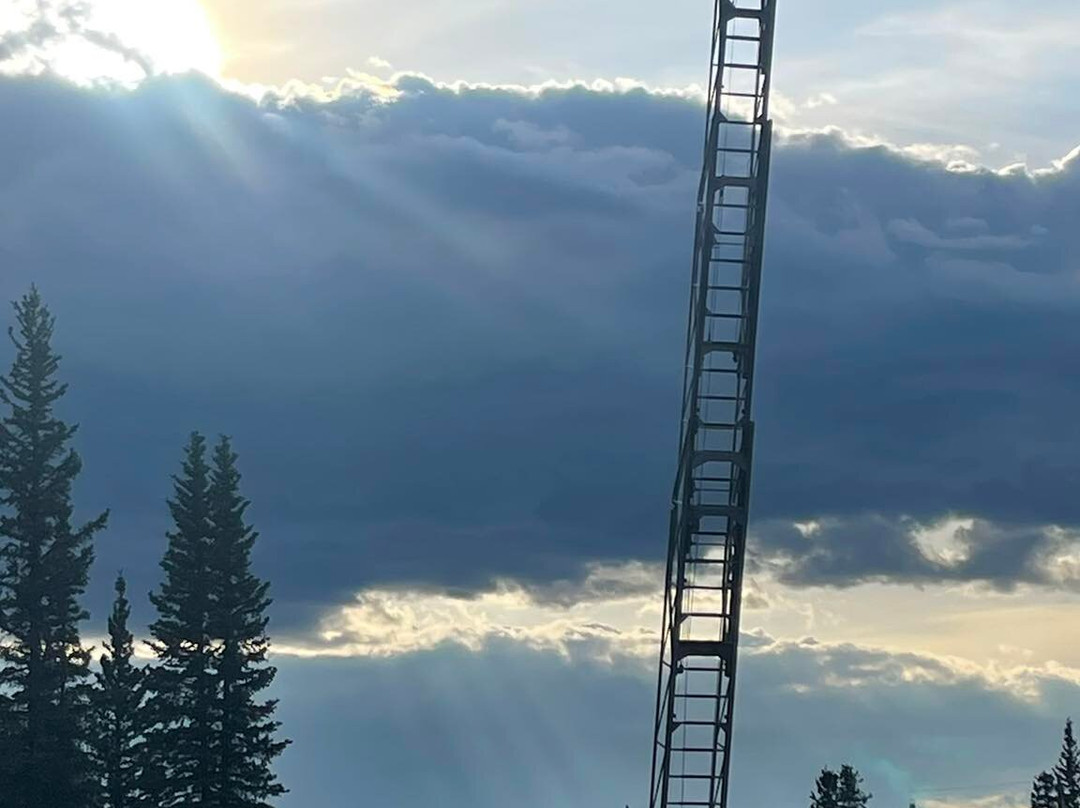 Muklukland-Tok必去景点