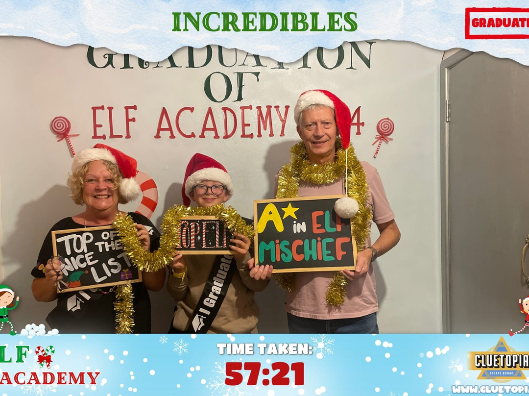 Cluetopia - Harwich Escape Rooms-Harwich必去景点