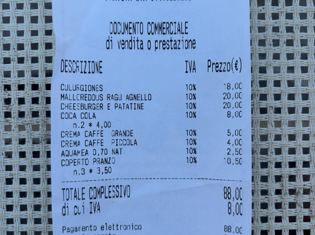 Mare Azzurro-Loiri Porto San Paolo必去景点