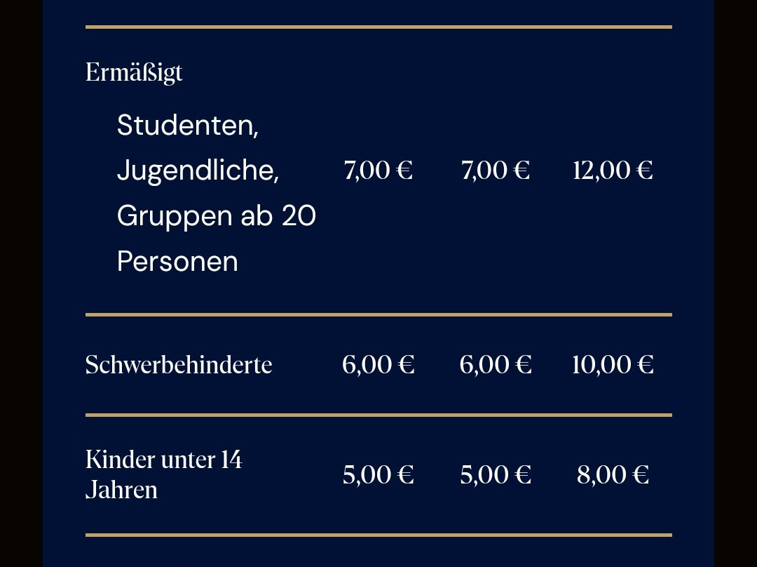 Schloss Langenburg-Langenburg必去景点