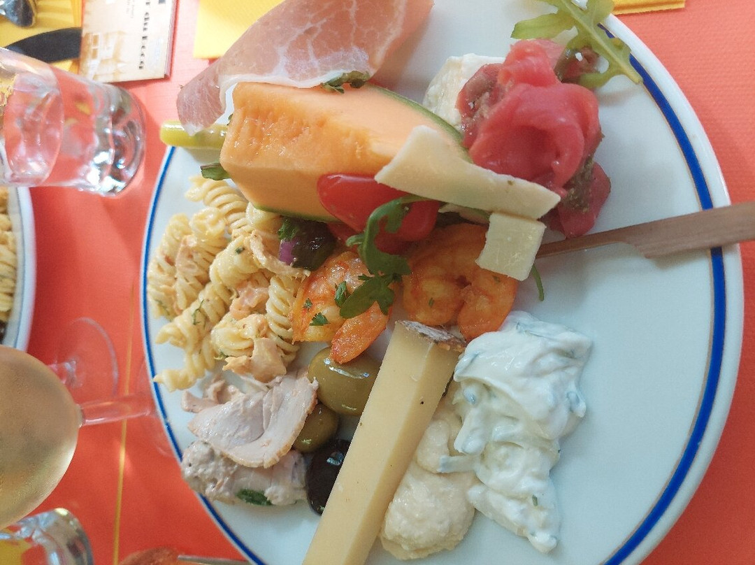 Le Chemin de Fer du Bocq-Spontin必去景点