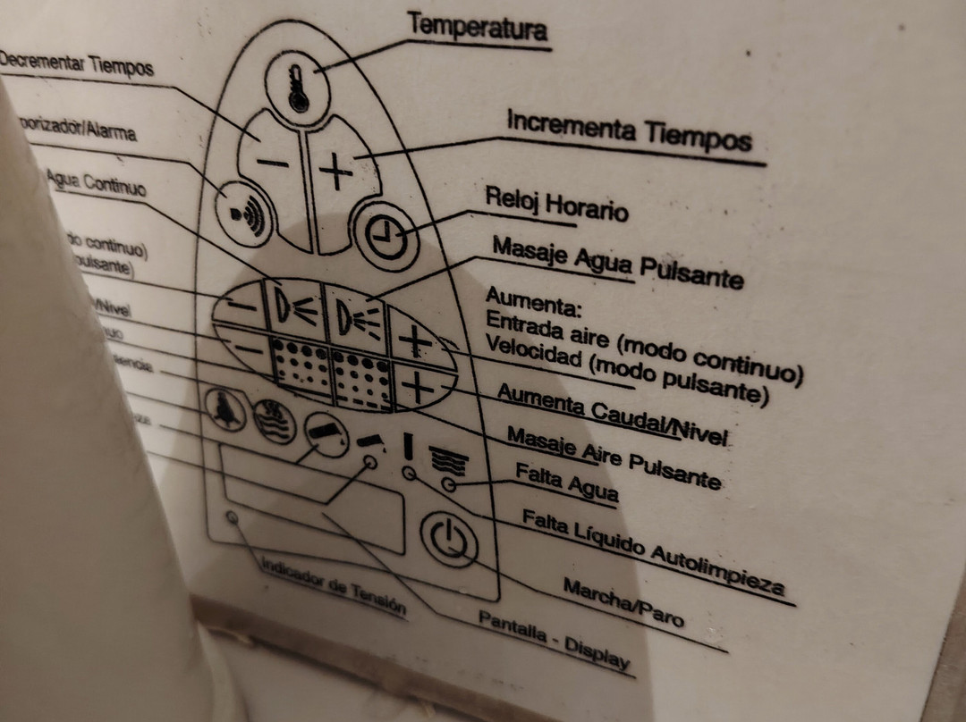 Hotel dona Urraca主图