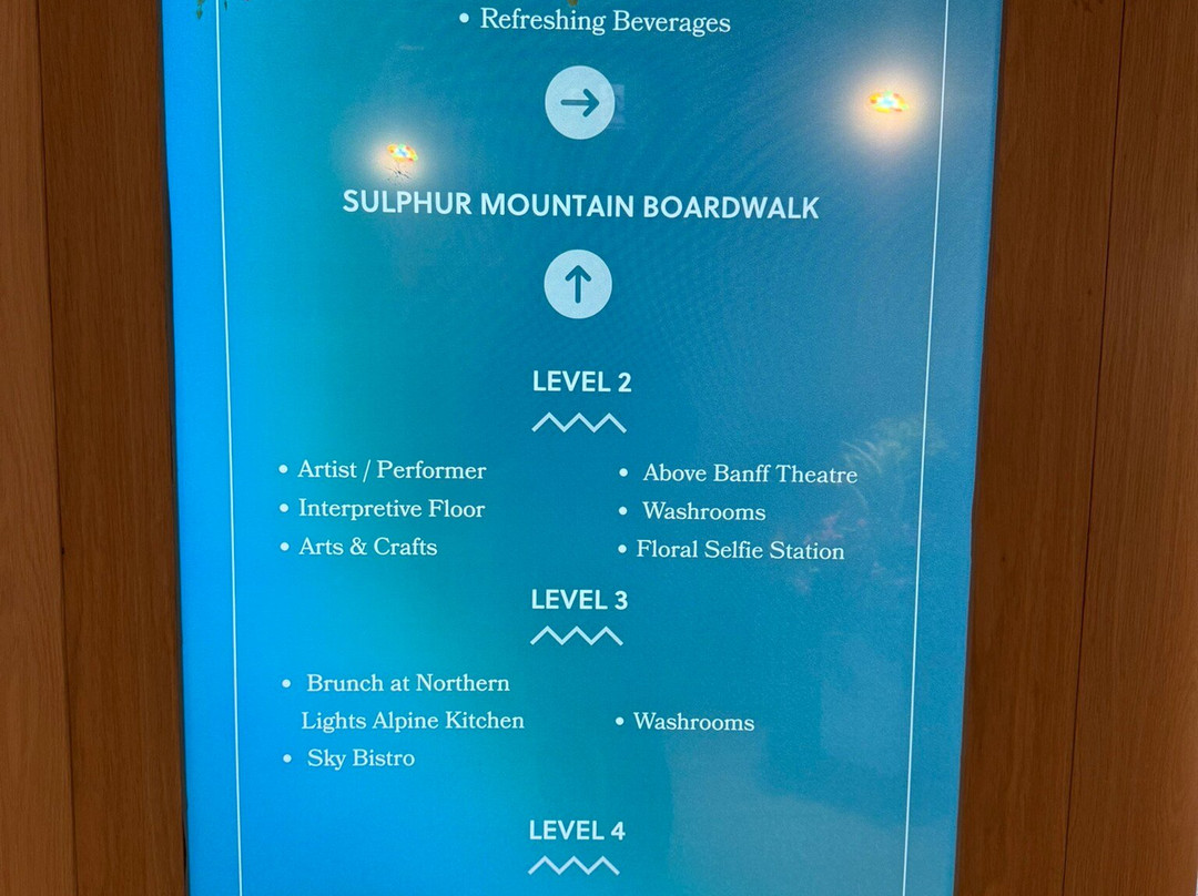 硫磺山-班夫国家公园必去景点