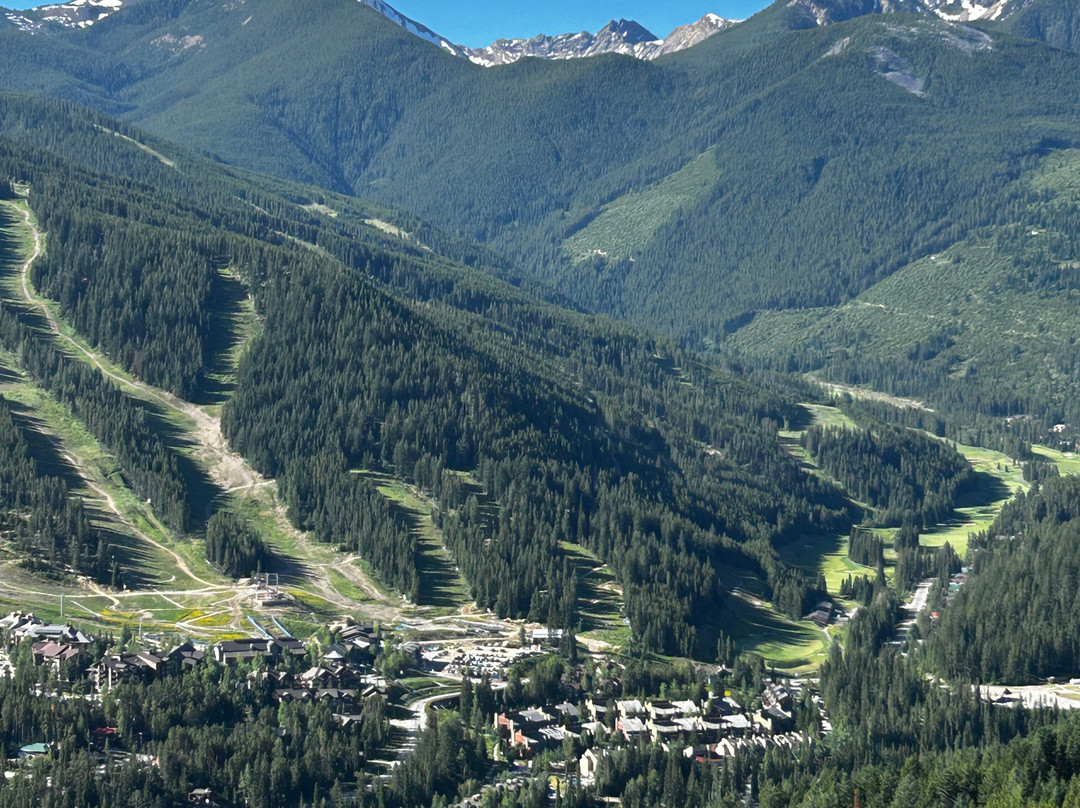 Toby Creek Adventures Ltd.-Panorama必去景点