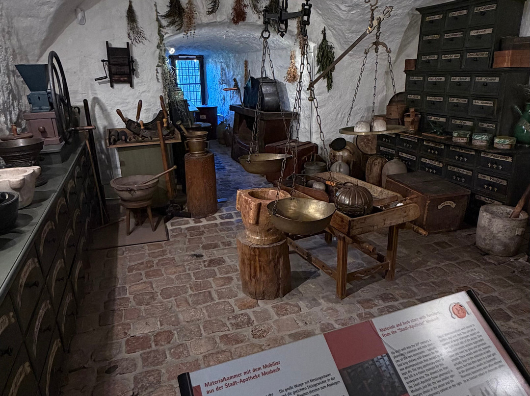 German Pharmacy Museum-海德尔堡必去景点