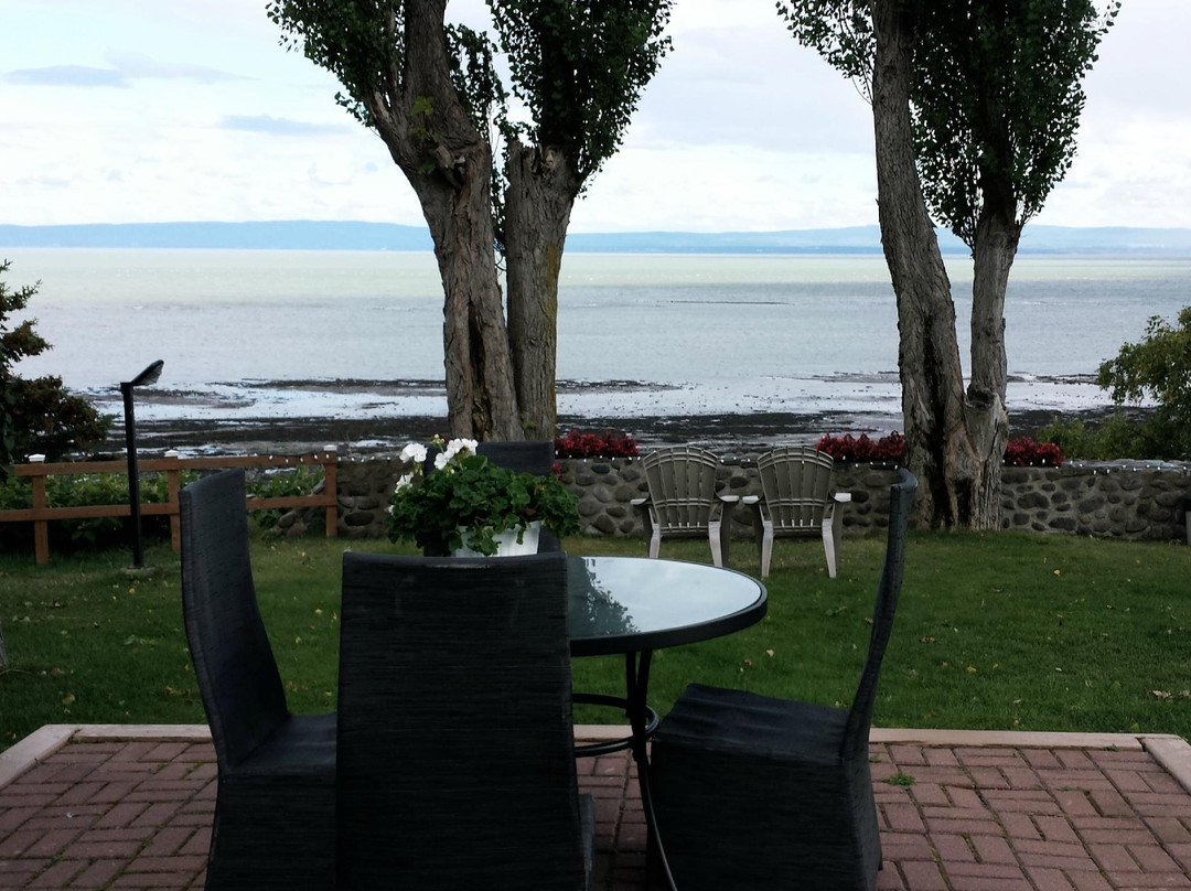 Musée de Charlevoix