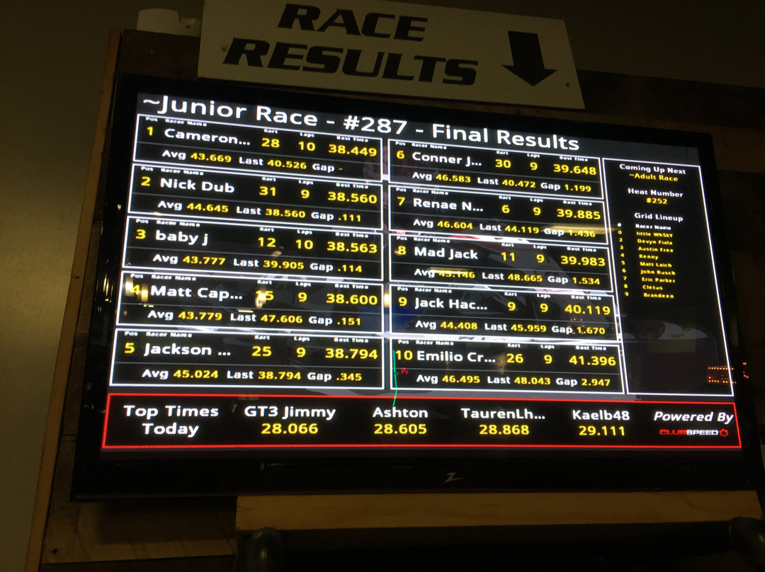 Octane Raceway-斯科茨代尔必去景点