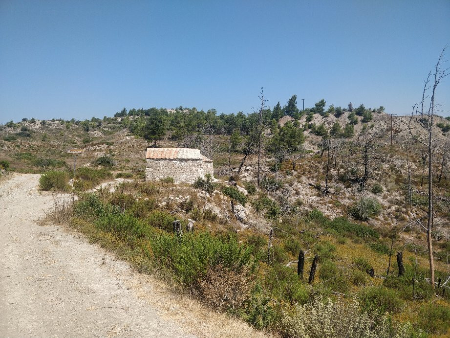 Agios Giorgios o Vardas-Apolakkia必去景点