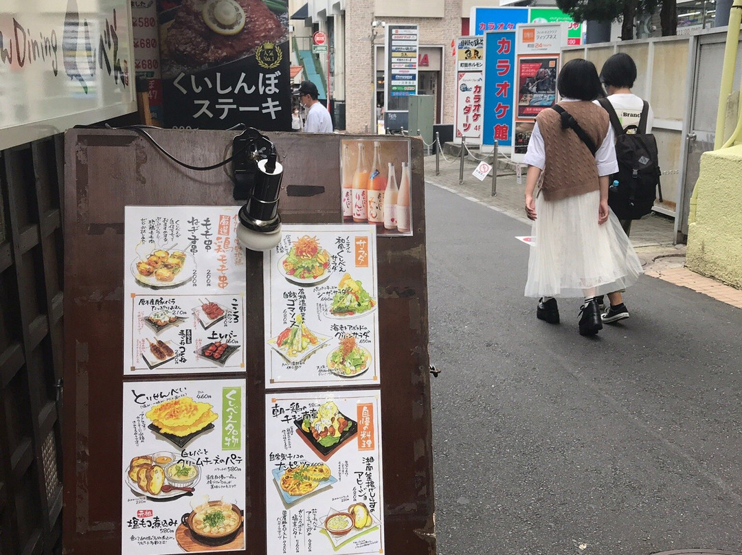 Machida Nakamise Shopping Street-町田市必去景点