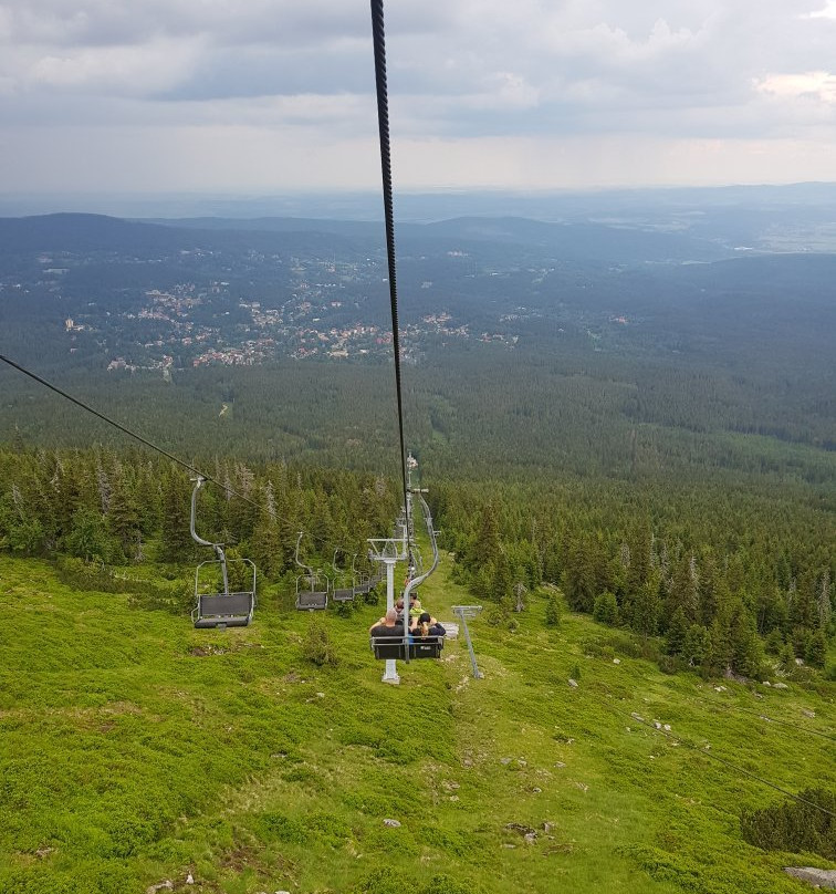 SKI ARENA SZRENICA景点图片