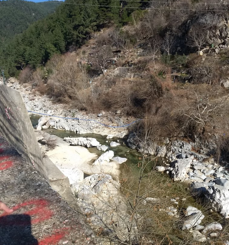 Kosynthos River Area-Xanthi必去景点
