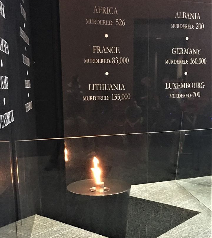 Holocaust Memorial Center景点图片