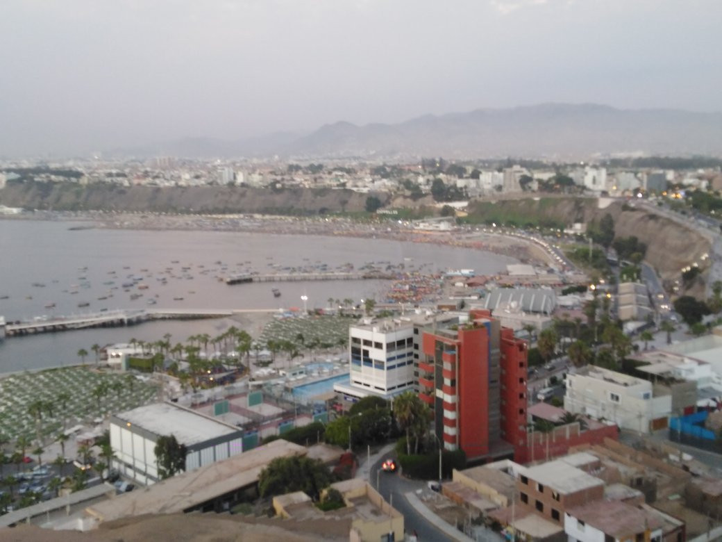 Alejandro Leiva-Chorrillos必去景点