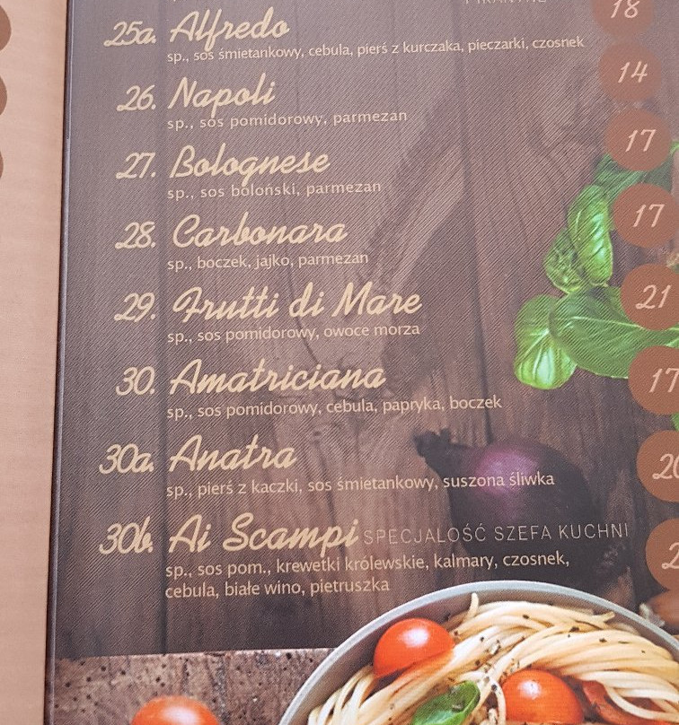 Pizzeria Aleksandria