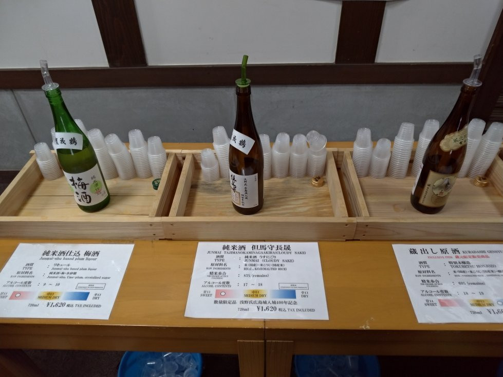 Kamotsuru Sake Brewery景点图片