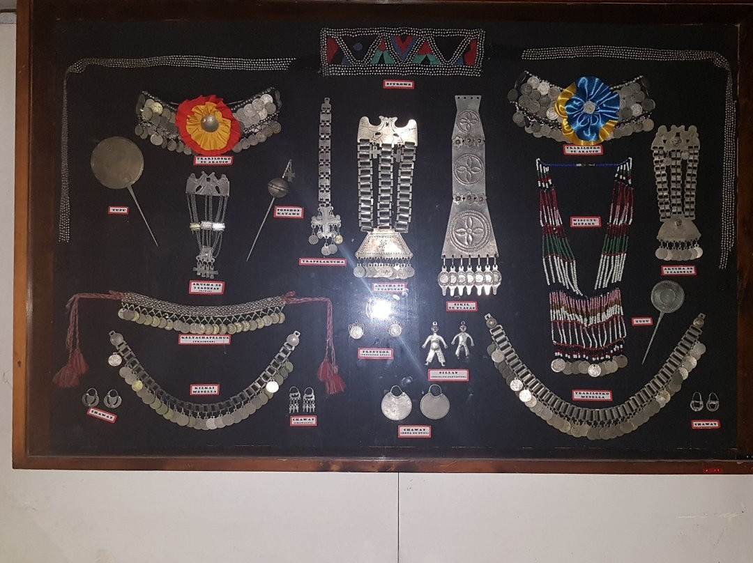 Museo Stom-Chiguayante必去景点