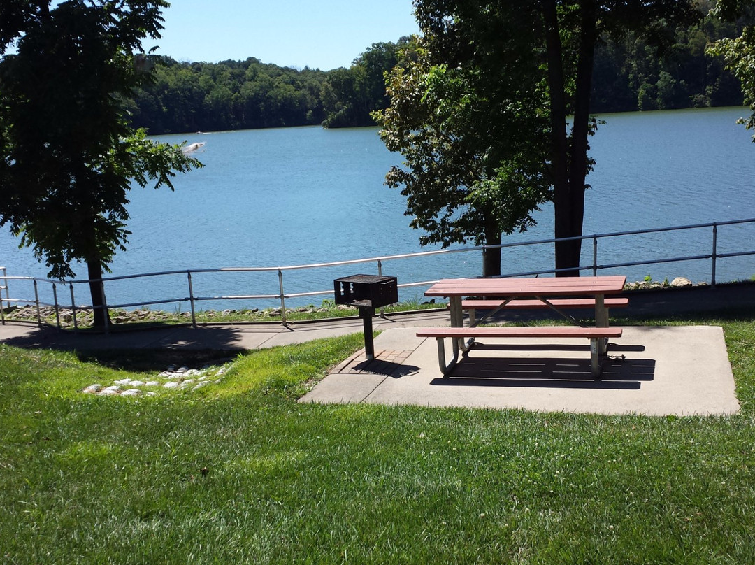 East Fork State Park-Bethel必去景点
