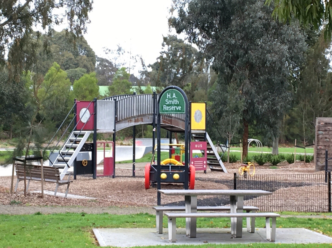 H.A. Smith Reserve-Hawthorn必去景点