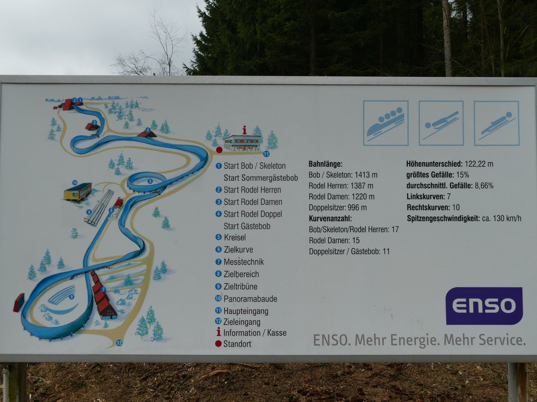 DKB Eiskanal Altenberg-Altenberg必去景点