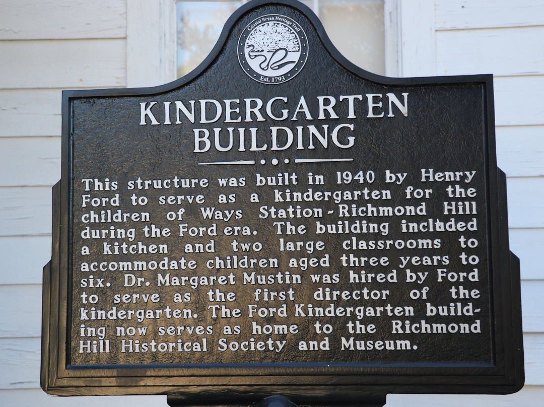 Richmond Hill Historical Society Museum-里士满希尔必去景点