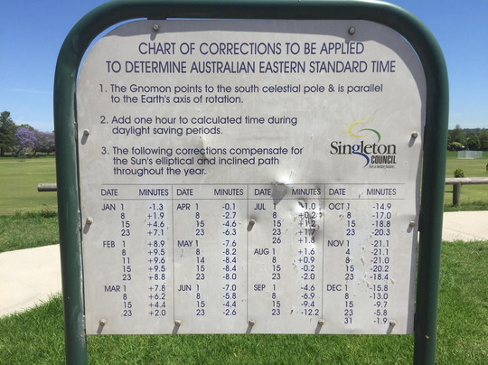 Singleton Sundial-Singleton必去景点