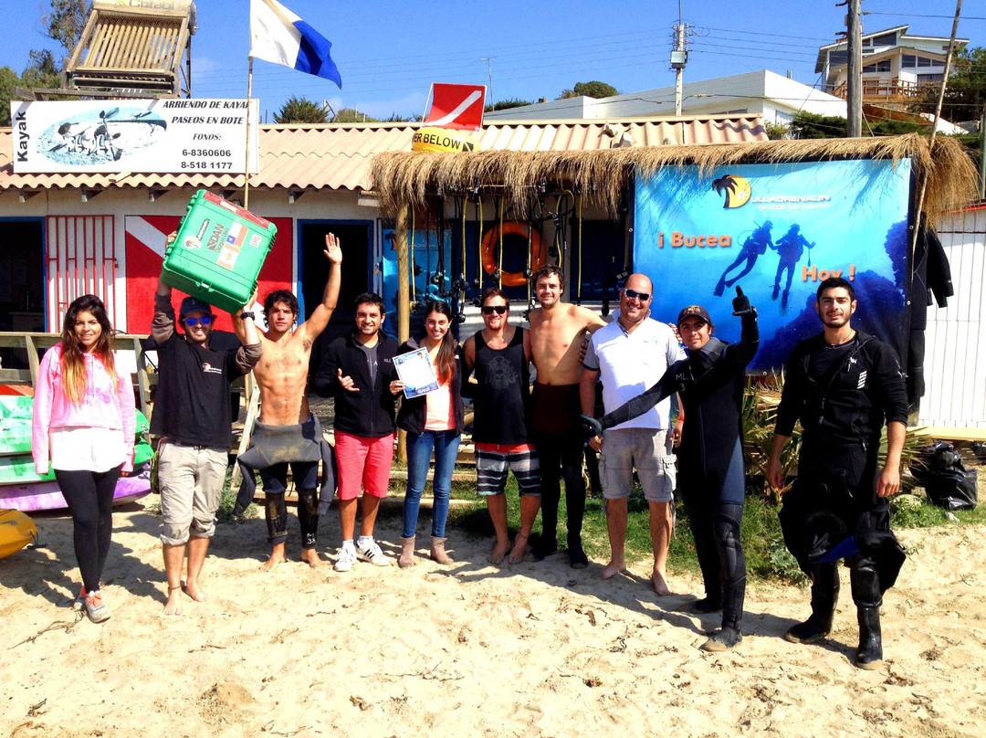 Fulladrenalin-Los Molles必去景点