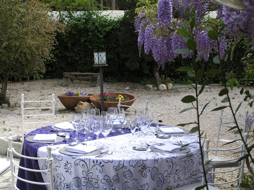 Finca La Pena Del Agua-钦琼必去景点