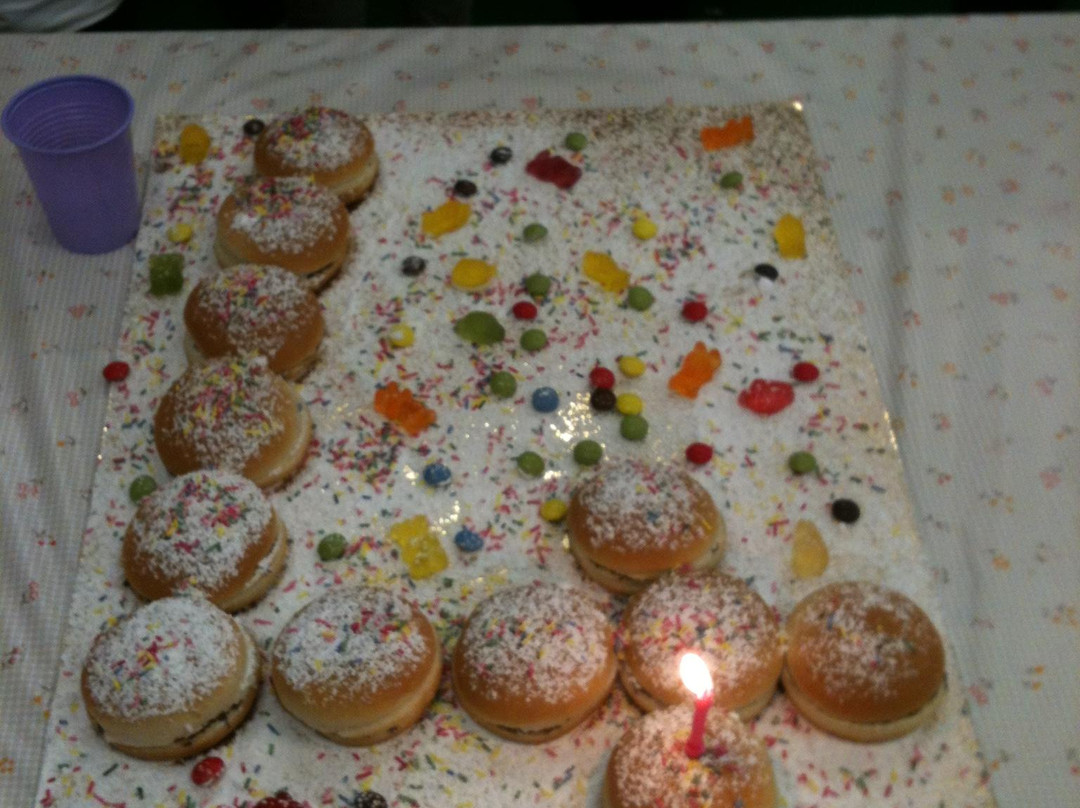 Paderno Dugnano旅游景点-Milandia Park