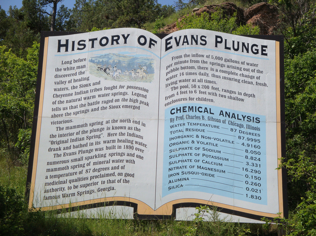 Evans Plunge Mineral Springs-温泉城必去景点