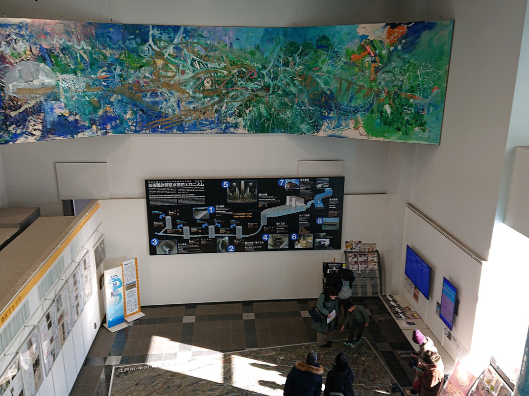 RyuQkan-春日部市必去景点