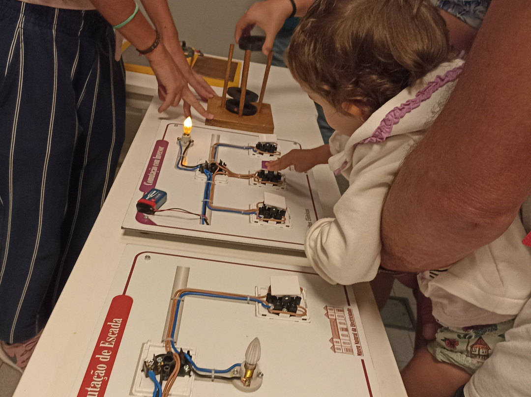 Museu Natural da Electricidade景点图片