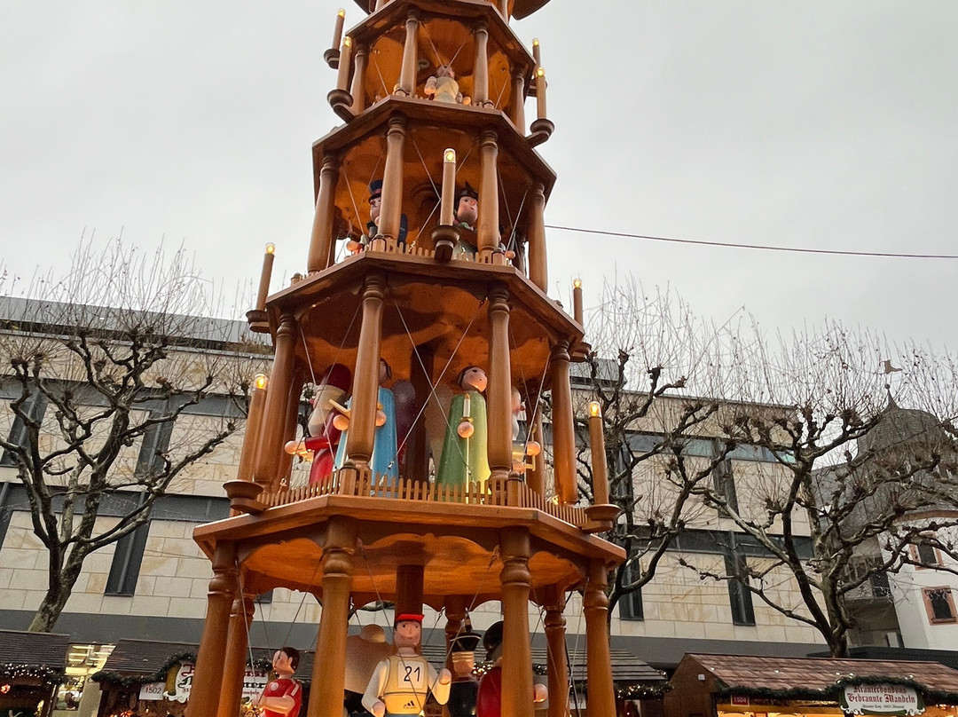 Rekonstruierter Marktplatz Am Dom景点图片