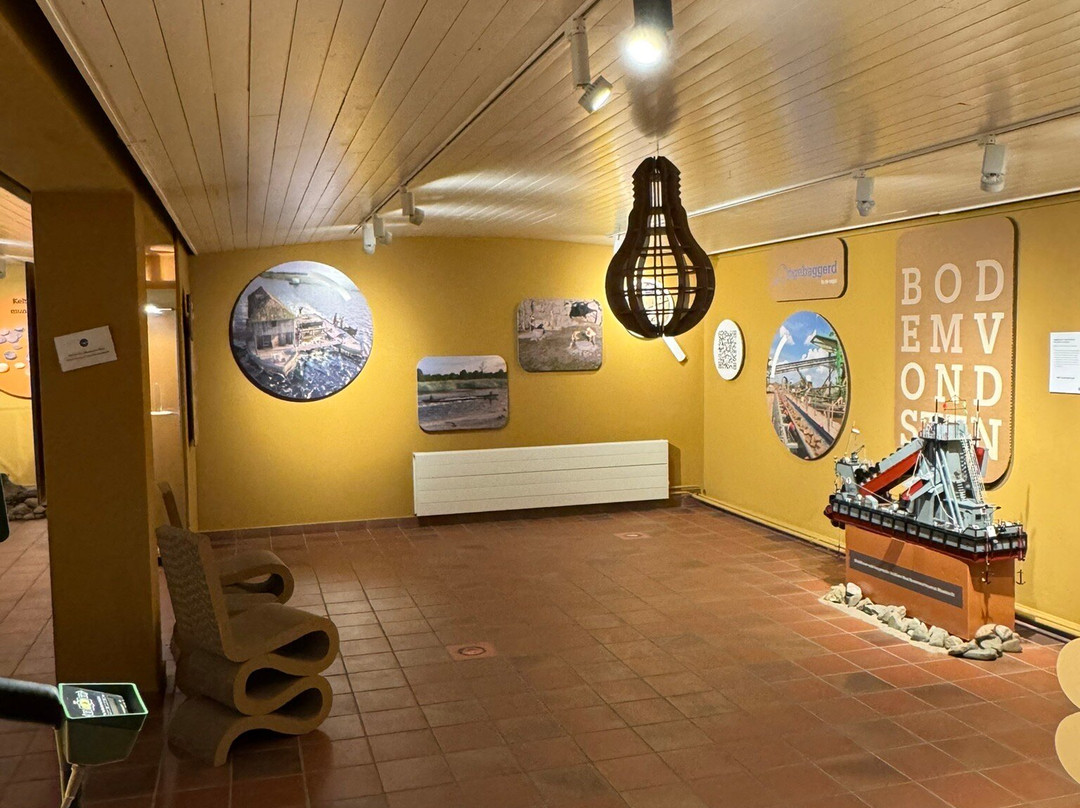 Museum Abdijkerk Thorn-Thorn必去景点