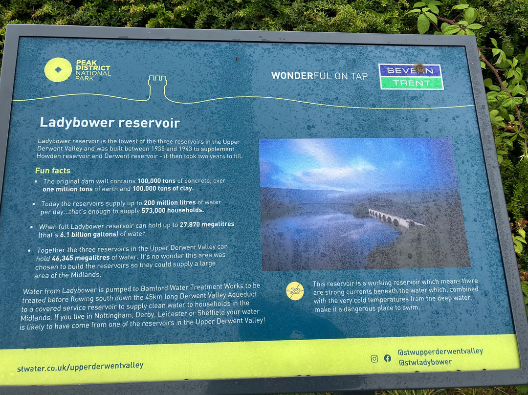 莱迪鲍尔水库-Bamford必去景点