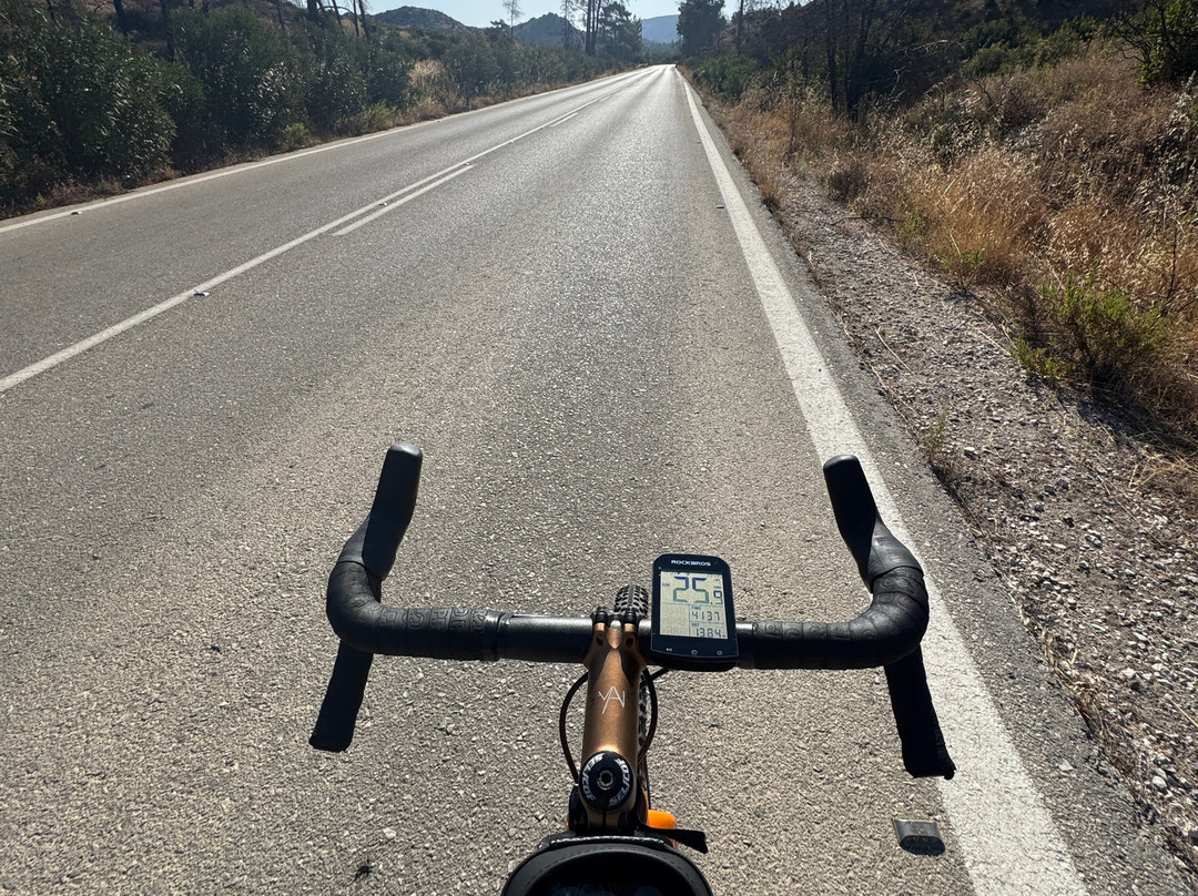 Get Active Rhodes-罗德斯必去景点