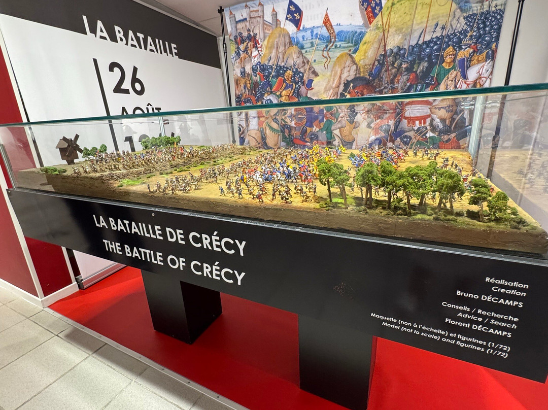 Musée de Crecy-en-Ponthieu-Crecy-en-Ponthieu必去景点