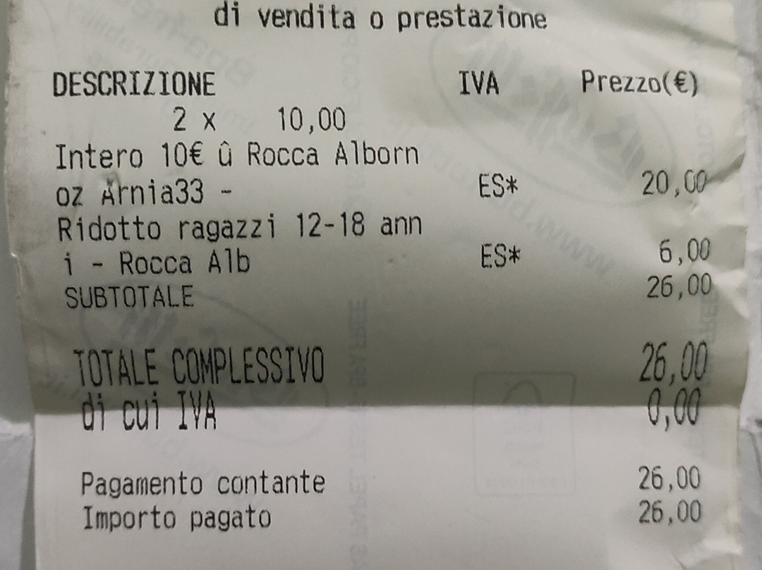 Rocca Albornoz Di Narni-Narni必去景点
