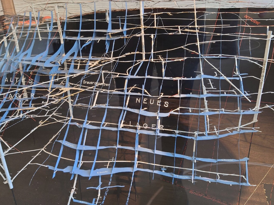 Weltkulturerbe Rammelsberg Museum & Besucherbergwerk-戈斯拉尔必去景点