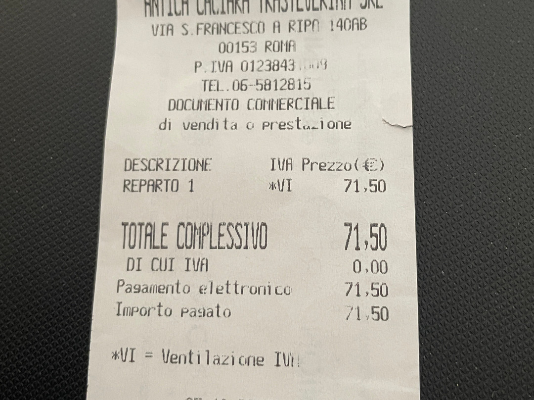 Antica Caciara Trasteverina-罗马必去景点