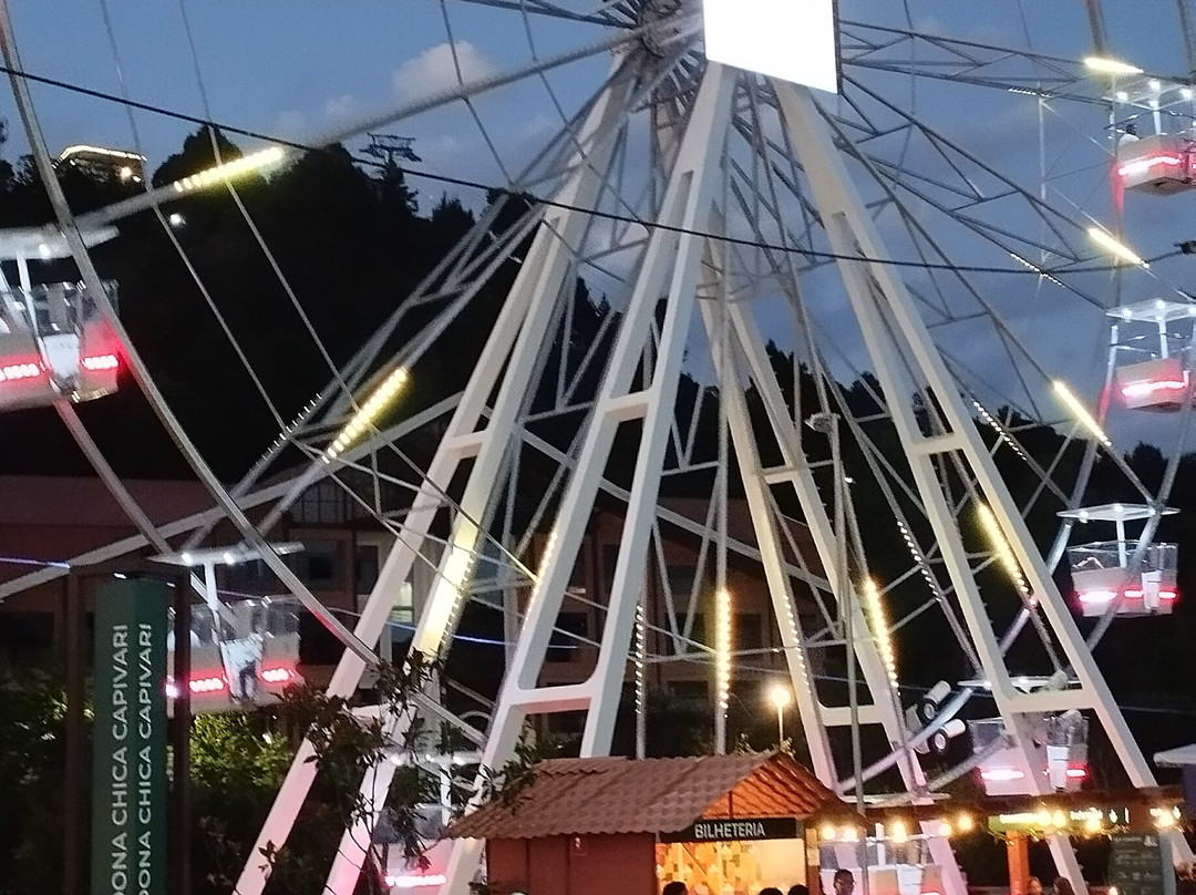 Parque Capivari-坎普斯－杜若尔当必去景点