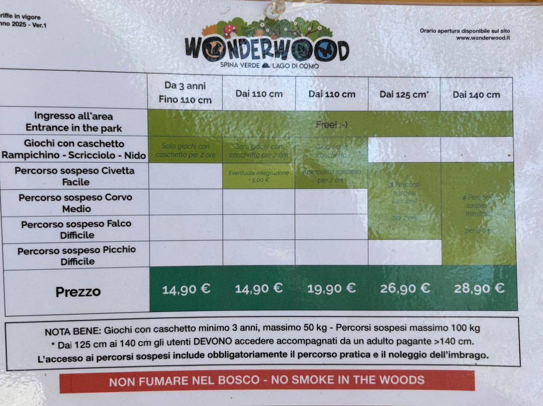 Wonderwood Spina Verde-Colverde必去景点