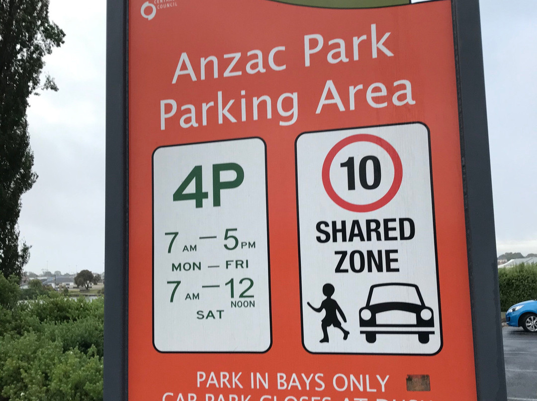 Anzac Park-Ulverstone必去景点